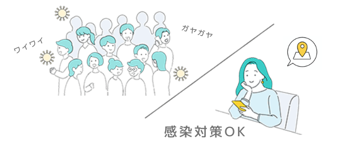 フィットネスクラブのコロナ感染対策の具体例を紹介-スポマル