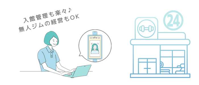 フィットネスクラブでの入退館管理